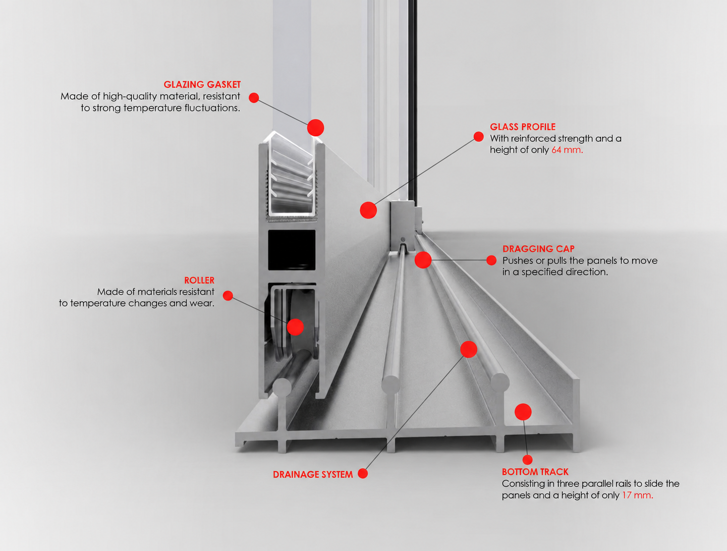 Glass glazing system technical cross-section diagram